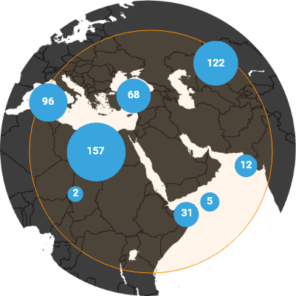 services_globe services_globe